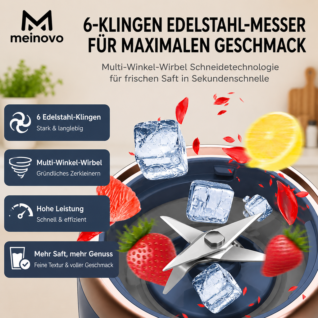 Meinovo - SmoothieJet Mini Mixer